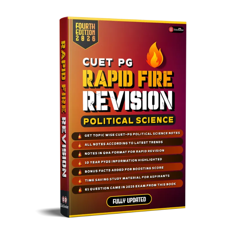 CUET PG Pol Sc Rapid Fire Revision 2026 Edition